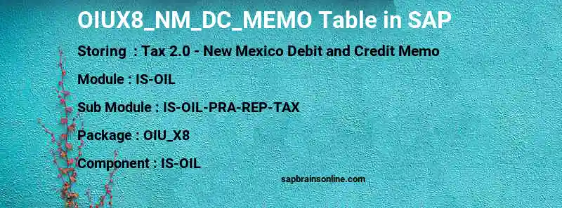 SAP OIUX8_NM_DC_MEMO table