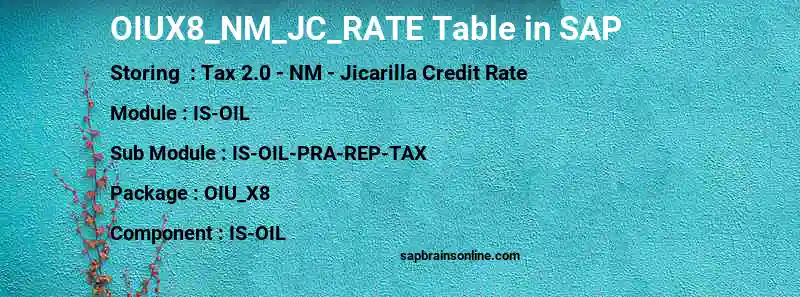 SAP OIUX8_NM_JC_RATE table