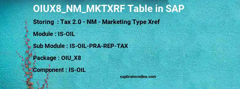 SAP OIUX8_NM_MKTXRF table