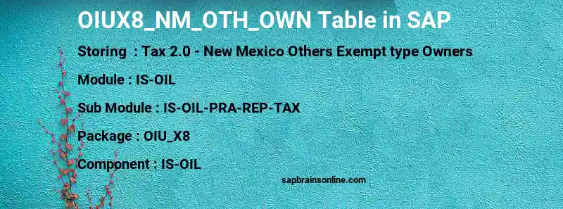 SAP OIUX8_NM_OTH_OWN table