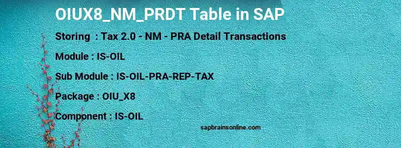 SAP OIUX8_NM_PRDT table