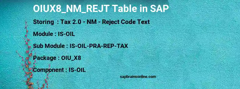 SAP OIUX8_NM_REJT table