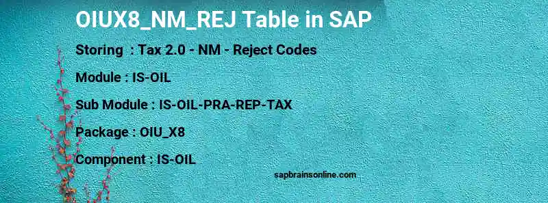 SAP OIUX8_NM_REJ table