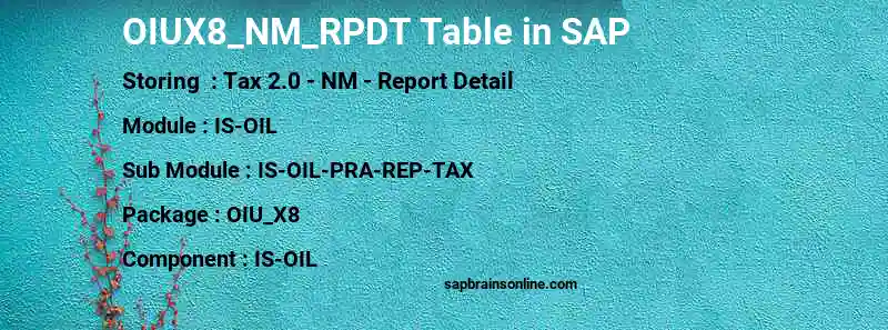SAP OIUX8_NM_RPDT table