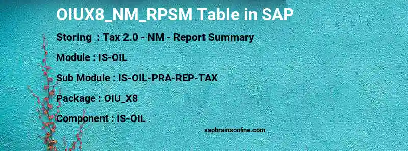 SAP OIUX8_NM_RPSM table