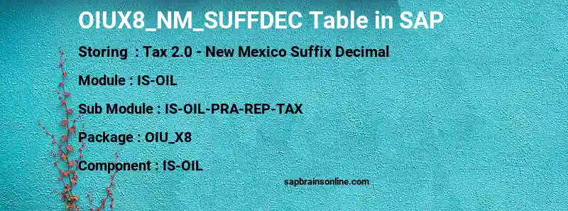 SAP OIUX8_NM_SUFFDEC table
