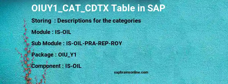 SAP OIUY1_CAT_CDTX table
