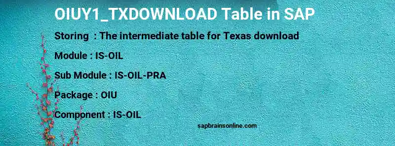 SAP OIUY1_TXDOWNLOAD table