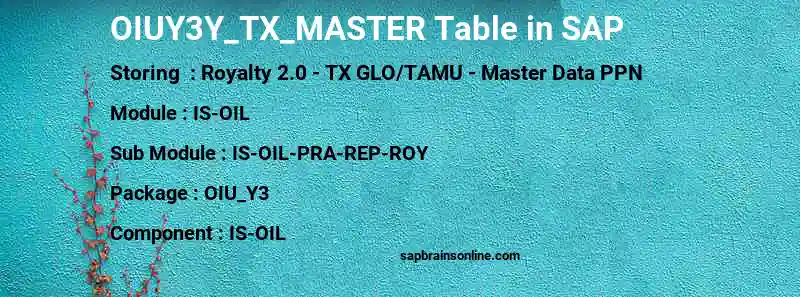 SAP OIUY3Y_TX_MASTER table