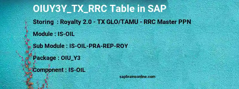 SAP OIUY3Y_TX_RRC table