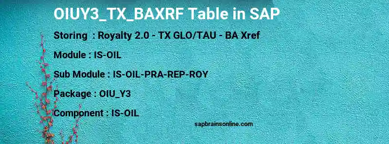SAP OIUY3_TX_BAXRF table