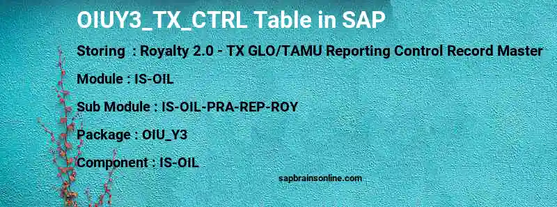 SAP OIUY3_TX_CTRL table