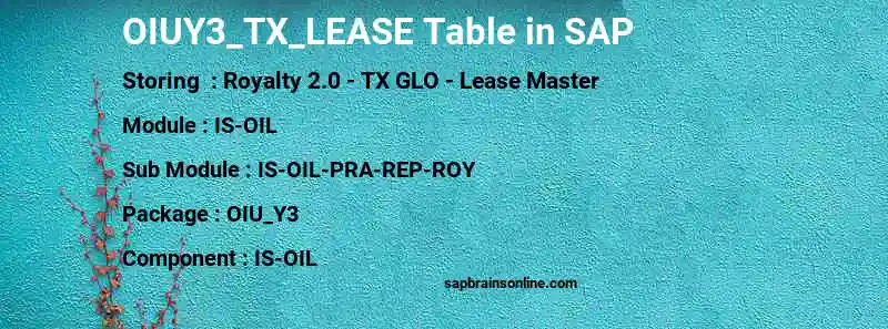 SAP OIUY3_TX_LEASE table