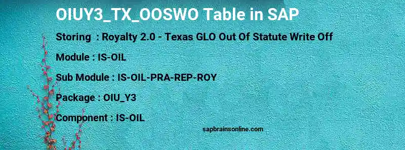SAP OIUY3_TX_OOSWO table