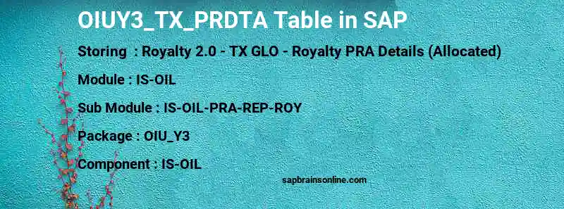 SAP OIUY3_TX_PRDTA table