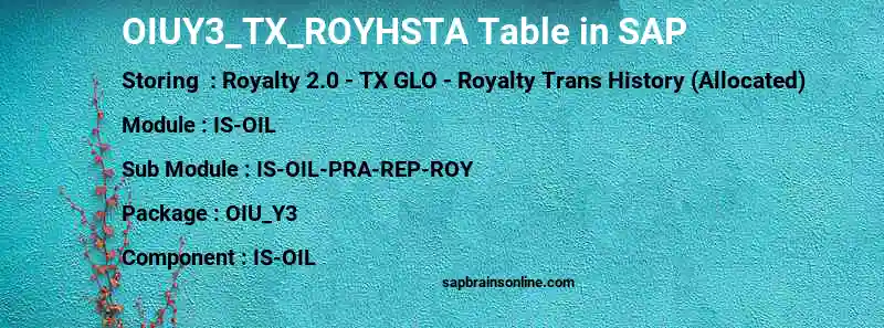 SAP OIUY3_TX_ROYHSTA table