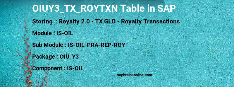 SAP OIUY3_TX_ROYTXN table