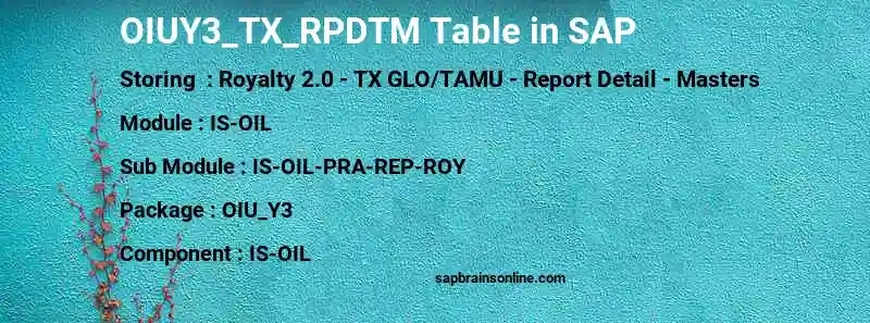 SAP OIUY3_TX_RPDTM table