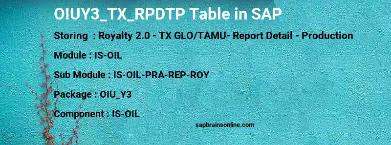 SAP OIUY3_TX_RPDTP table