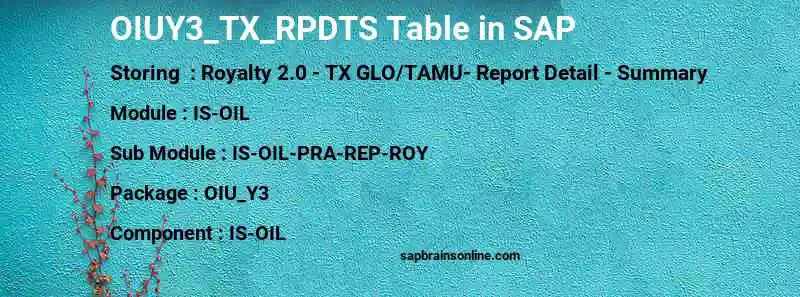 SAP OIUY3_TX_RPDTS table