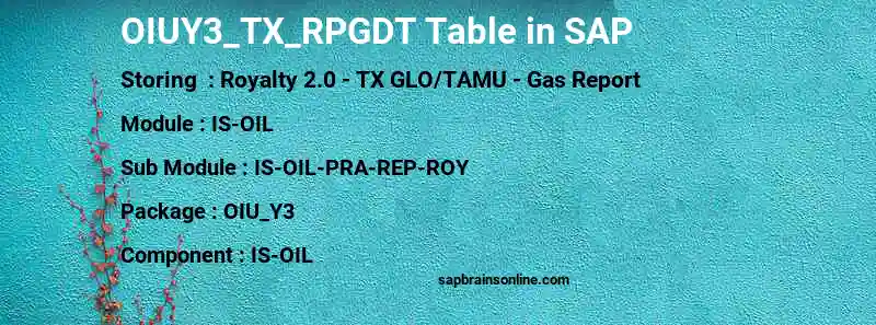 SAP OIUY3_TX_RPGDT table