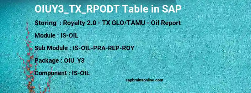 SAP OIUY3_TX_RPODT table