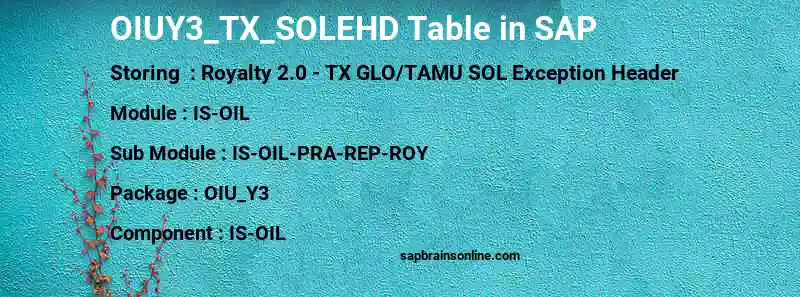 SAP OIUY3_TX_SOLEHD table