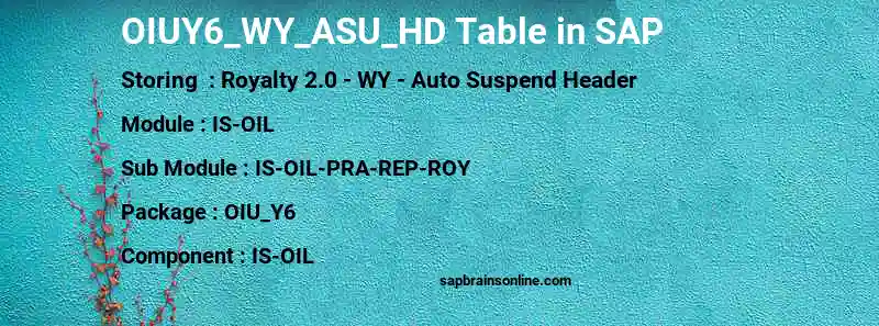 SAP OIUY6_WY_ASU_HD table