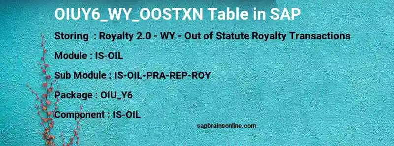 SAP OIUY6_WY_OOSTXN table
