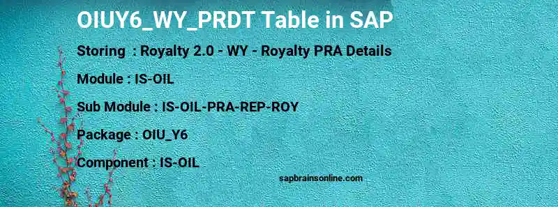SAP OIUY6_WY_PRDT table