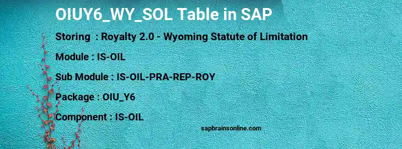 SAP OIUY6_WY_SOL table