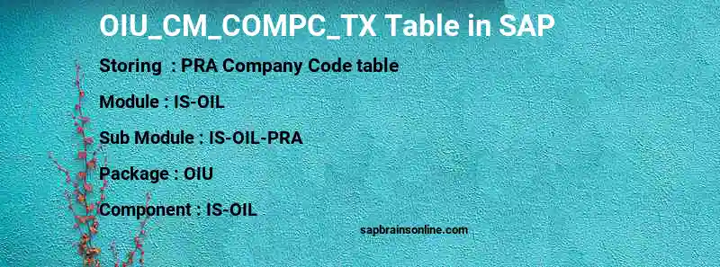 SAP OIU_CM_COMPC_TX table