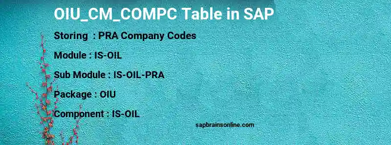 SAP OIU_CM_COMPC table