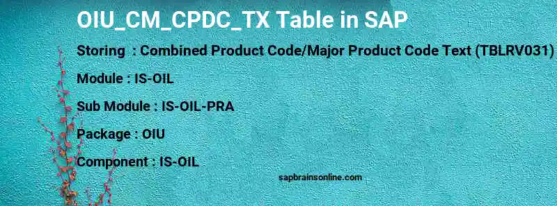 SAP OIU_CM_CPDC_TX table