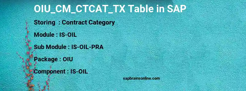 SAP OIU_CM_CTCAT_TX table