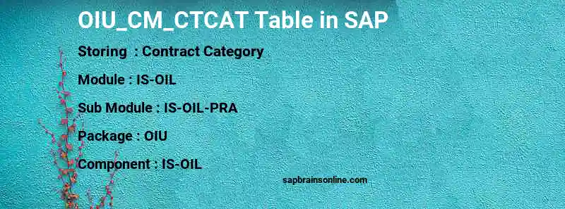 SAP OIU_CM_CTCAT table