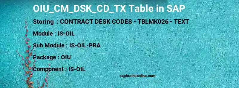 SAP OIU_CM_DSK_CD_TX table