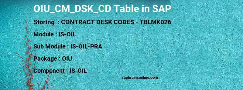 SAP OIU_CM_DSK_CD table