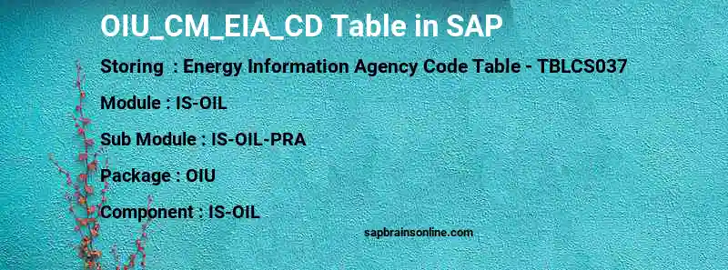 SAP OIU_CM_EIA_CD table