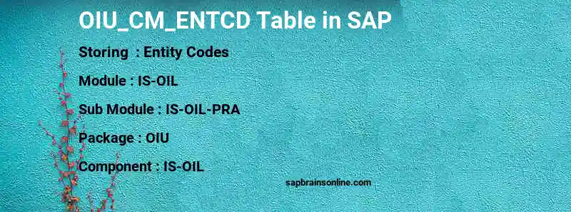 SAP OIU_CM_ENTCD table