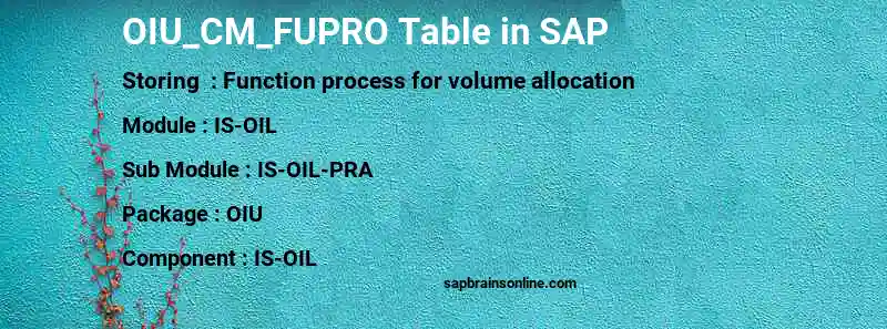 SAP OIU_CM_FUPRO table