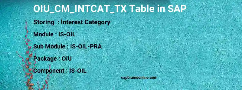 SAP OIU_CM_INTCAT_TX table