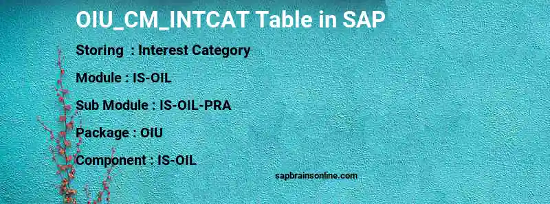 SAP OIU_CM_INTCAT table