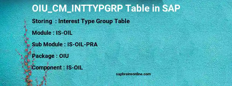 SAP OIU_CM_INTTYPGRP table