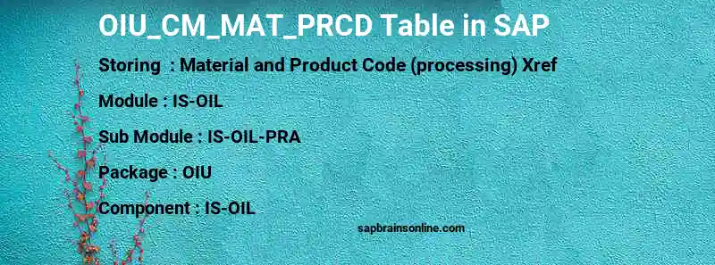 SAP OIU_CM_MAT_PRCD table