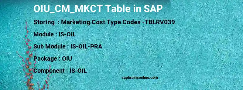 SAP OIU_CM_MKCT table