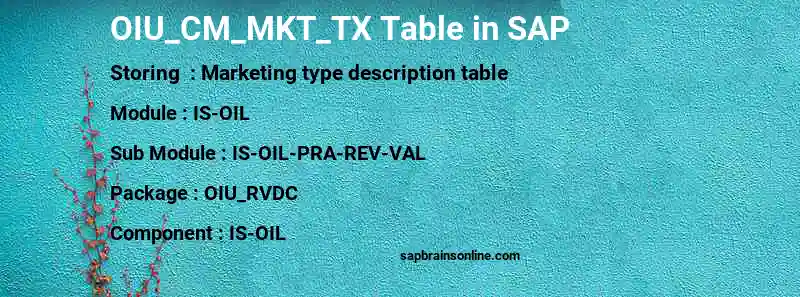 SAP OIU_CM_MKT_TX table