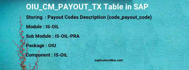 SAP OIU_CM_PAYOUT_TX table