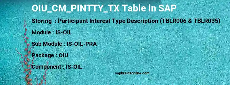 SAP OIU_CM_PINTTY_TX table
