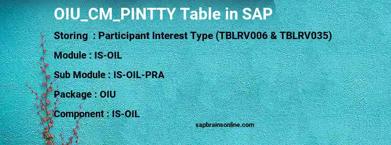 SAP OIU_CM_PINTTY table